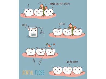 Dental Flossing Tips